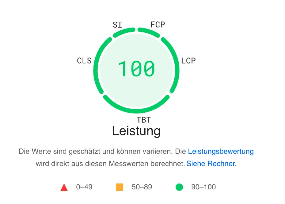 TYPO3 100 % PageSpeed